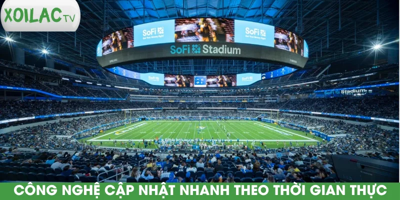 cong-nghe-cap-nhat-nhanh-theo-thoi-gian-thuc